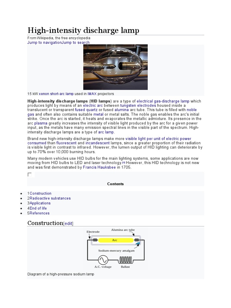 High Idensity Discharge Lamp PDF Incandescent Light Bulb Interior Design