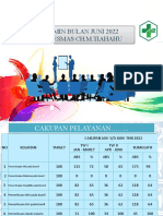 Draft Lokmin Lab-2