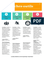 Fiche Outil 2 Travail Coopératif Des Élèves