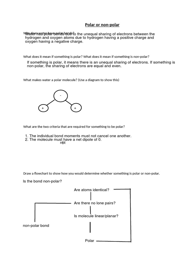 Understanding Polar and Non-Polar Molecules | PDF