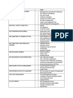 Fiddil Hse Document Filing System