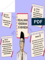 Filosofi Pendidikan Indonesia