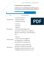 Administración Parenteral de Medicamentos - Taller 2023