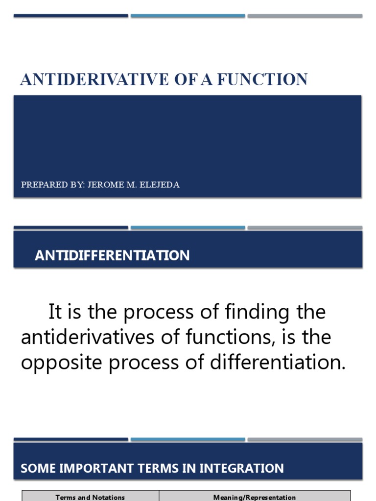 Antiderivatives of -x and -x^2 | PDF | Integral | Derivative