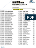 Courmayeur MTB Event 2023 - ALL1