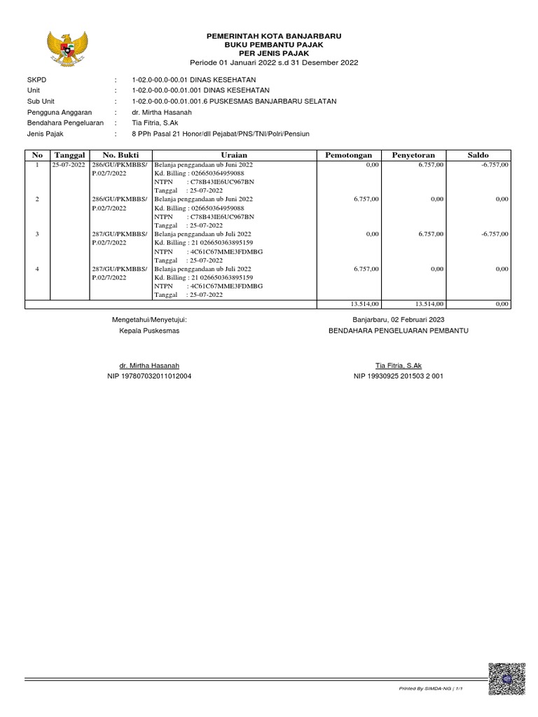 PPH 21 PDF