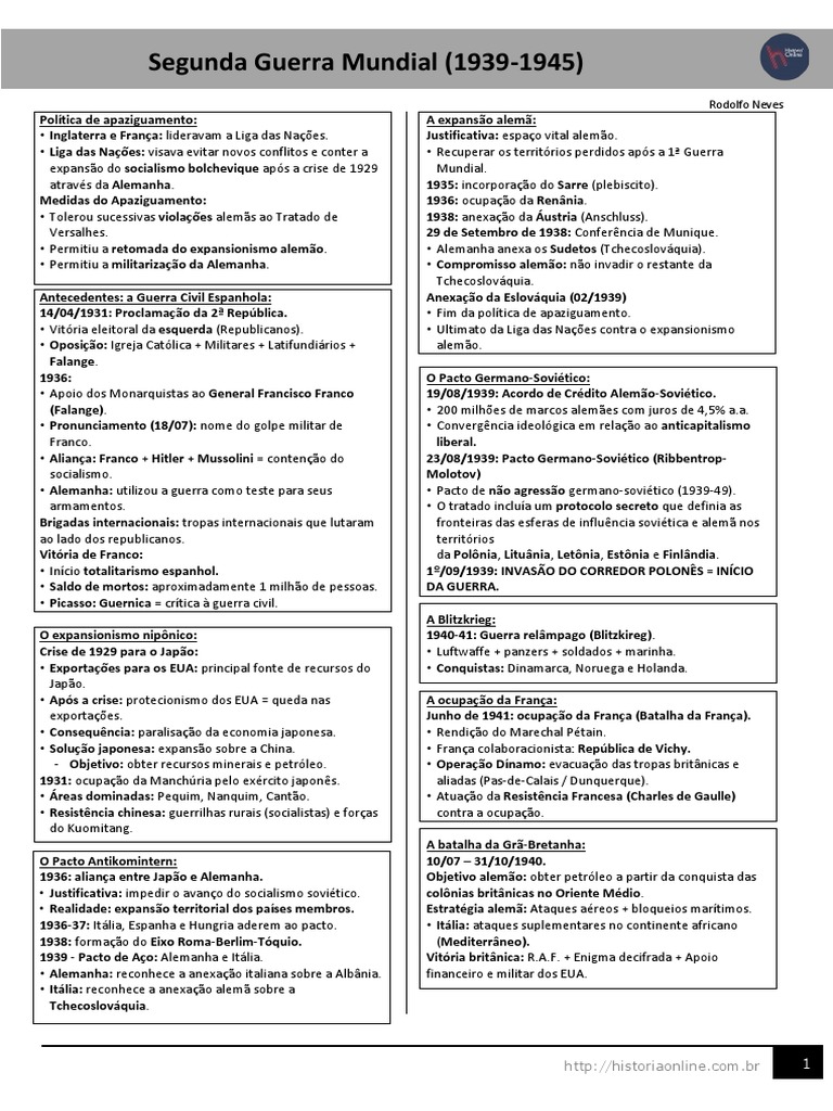 Historia Geral Segunda Guerra Mundial Resumo Com Exercicios HO | PDF ...
