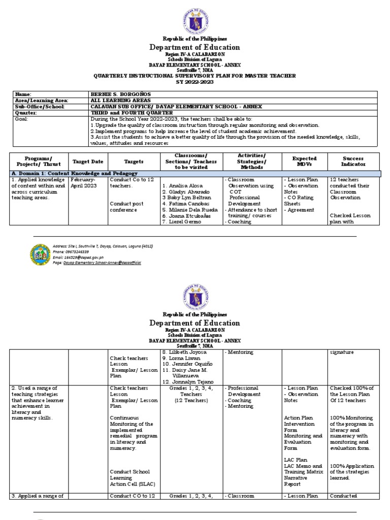 Master Teacher Supervisory Plan 2022-2023 | PDF | Educational ...