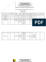 PDCA Surveilans