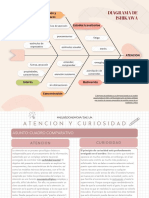 Diagrama de Ishikawa & Cuadro Comparativo de La Neurociencia Atencion y Curiosidad