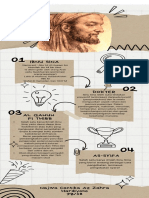 Brown and White Scrapbook Creative Process Infographic