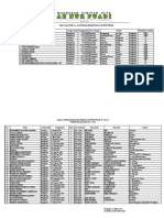 Data-data (Print Yang Sheet 1, 2, 3, 4)