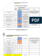 Estructura de Costos Cormumin-4