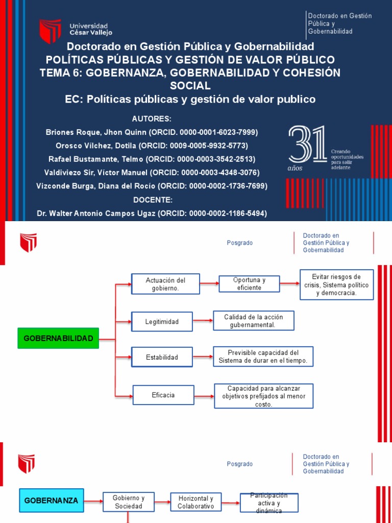 Gobernabilidad Y Gobernanza Pdf