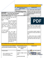 Planificación Microcurricular - NEE 1 Cont A Ago 29