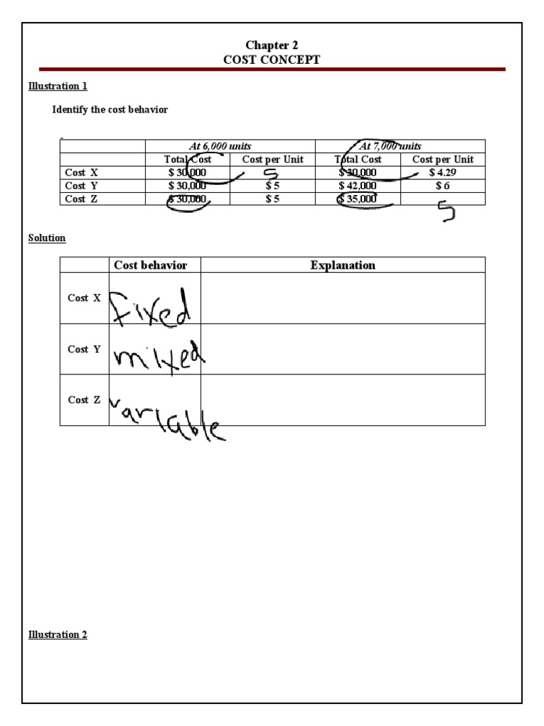 Understanding Cost Behavior Analysis | PDF | Business Economics ...