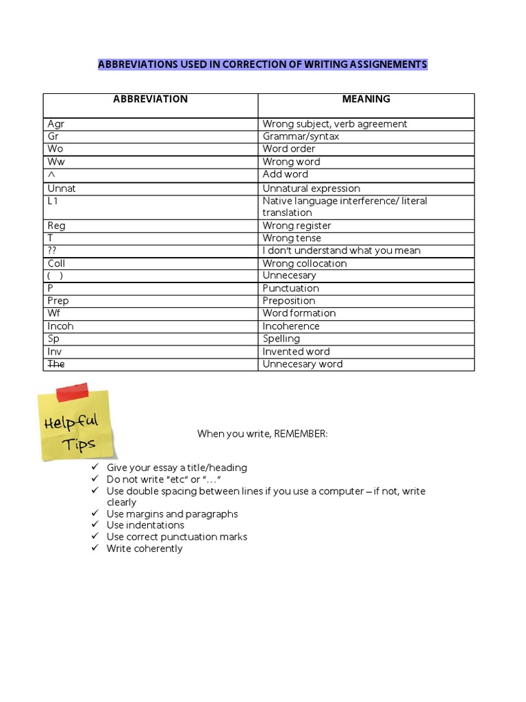 Abbreviations Used in Correction of Writing Assignements PDF