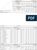 Nº Chave Emitente/destinatário Data de Emissão