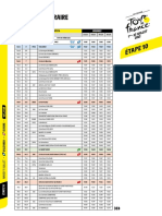 Itinéraire Horaire. Etape 10 Du Tour de France 2023.