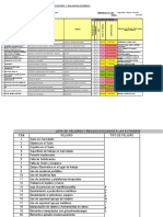 Plantilla - Matriz - Iper CALDERON MUÑOZ MARA ISABEL