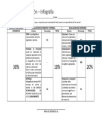 Proyecto Infografia Rubrica