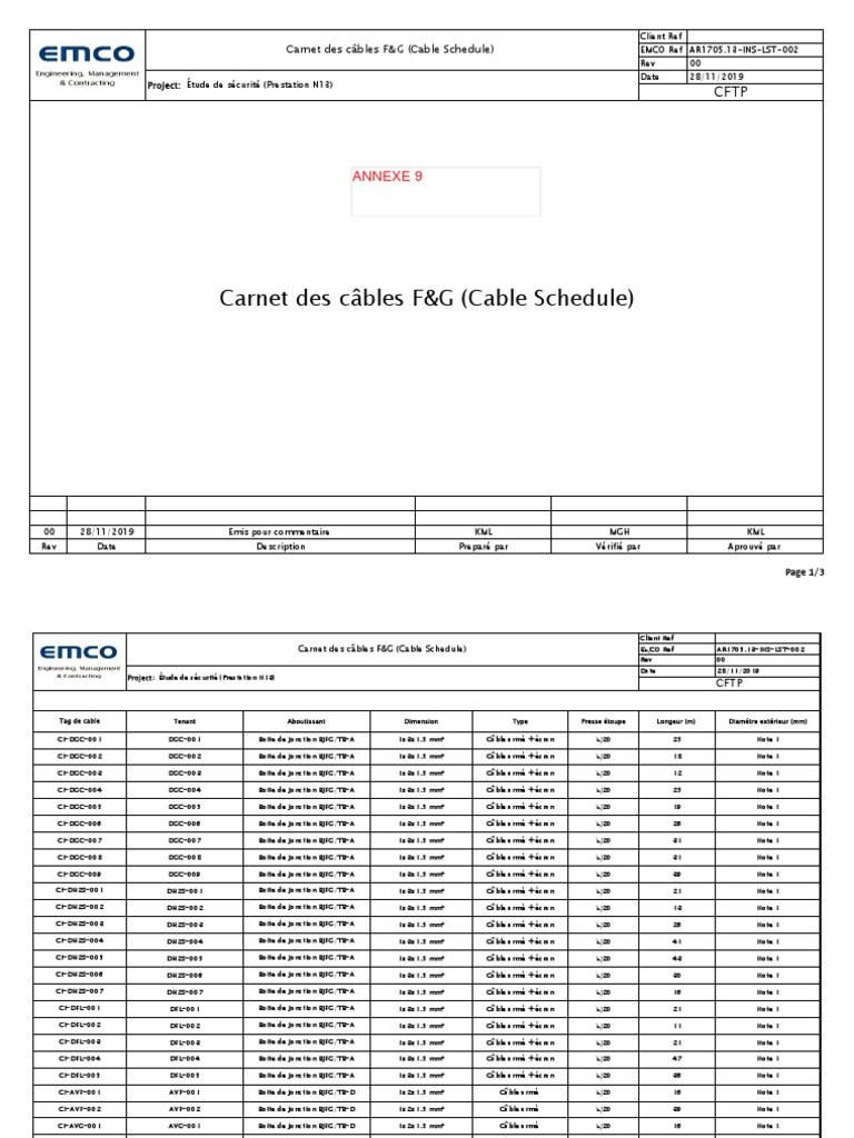 ANNEXE 9 Carnet des câbles F&G (Cable Schedule) | PDF