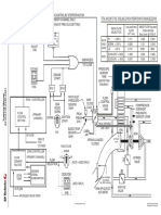 Airbus A320 System