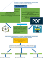 Sociedad Del Conocimiento y La Sociedad de La Imformacion