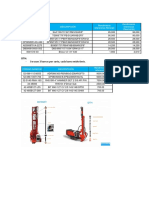 Columna de Perforacion Rotary - DTH