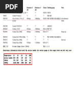 Temperature Sender Part Number