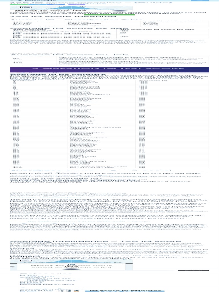 125 IQ Score Meaning - (Guide) - Personality Tests Center | PDF