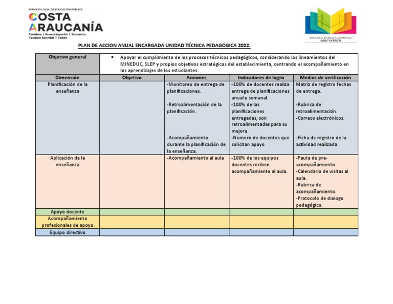 Plan de Acción Anual Unidad Técnica 2022 | PDF | Enseñando | Planificación