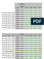 03 Mar 2023 - 03 Abr 2023