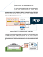 Domain SPBE & Visi Misi Bappenas