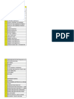 Indices Unificados