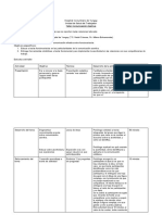 Propuesta Taller Comunicación Asertiva