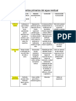 Ingenieria Ambiental