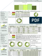 Evaluaciones 08 Sep - 22 Oct 2021 - Yaguara