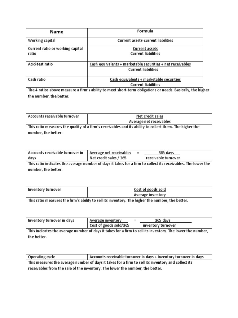 Key Financial Ratios Explained | PDF | Working Capital | Dividend