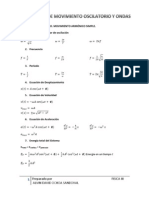 Tabla de Fórmulas de Física III - Movimiento Oscilatorio y Ondas