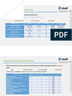 Previsiones Opos