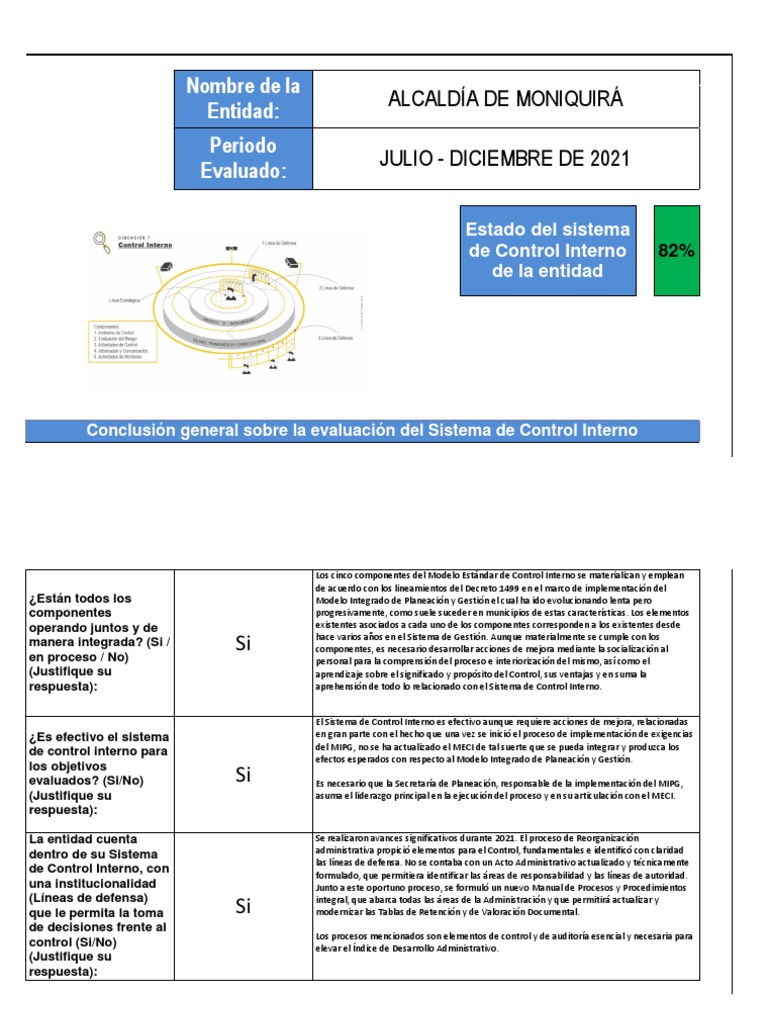 Informe Semestral de Control Interno Julio - Diciembre 2021 | PDF ...