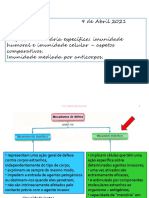 7.1.imunidade Humoral