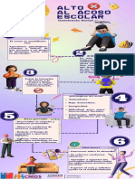 Infografia Acoso Escolar (TP Conciencia Social 2)