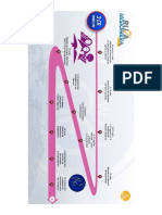 Ruta Misionera UMCH 2023 MM MIA