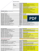 Anexo3 Of. Circular 003-15 DE-PARA-PLANO DE CONTAS UFMG - 2014-2015