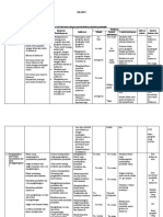 Silabus Diani Baru A4