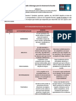 14.4 Formato Hábitos Actitudes Valores