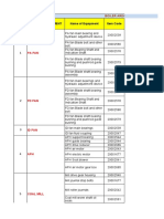 Boiler Lubricant List