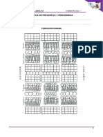 9 Clínica de Preventiva y Periodoncia Integral Del Adulto